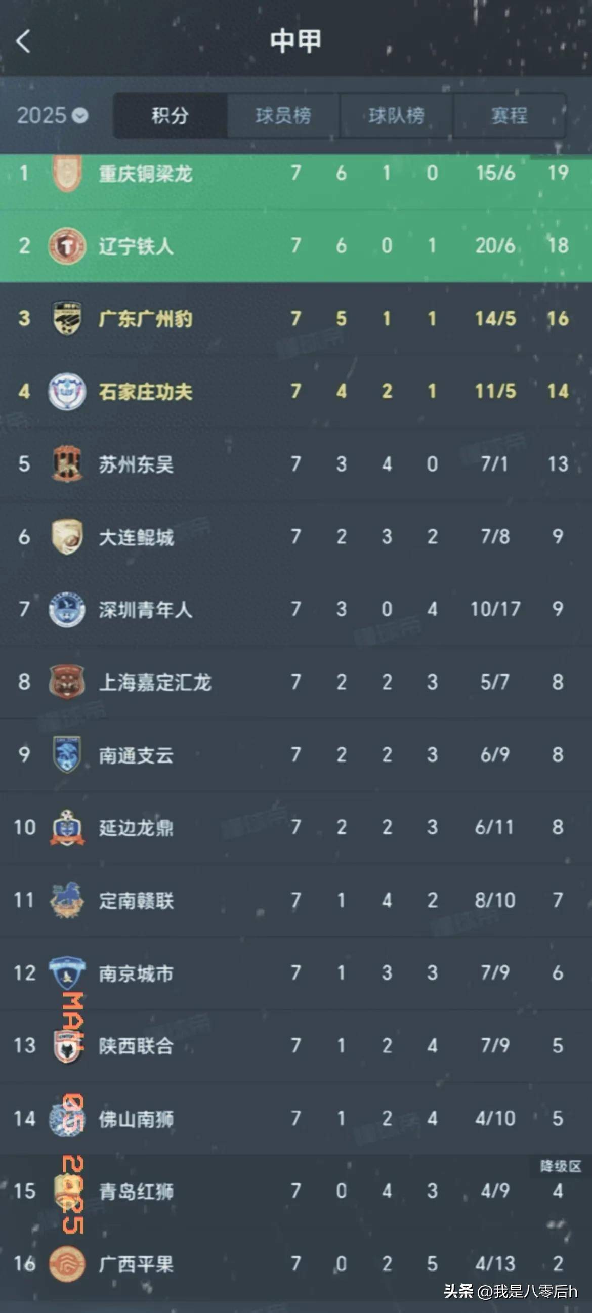 不来梅球队再展拳脚，夺取重要胜利关键得分的简单介绍