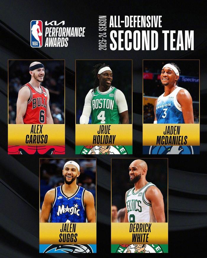  Karsa连续十二场比赛得分超过问鼎冠军，热火挑战极限！